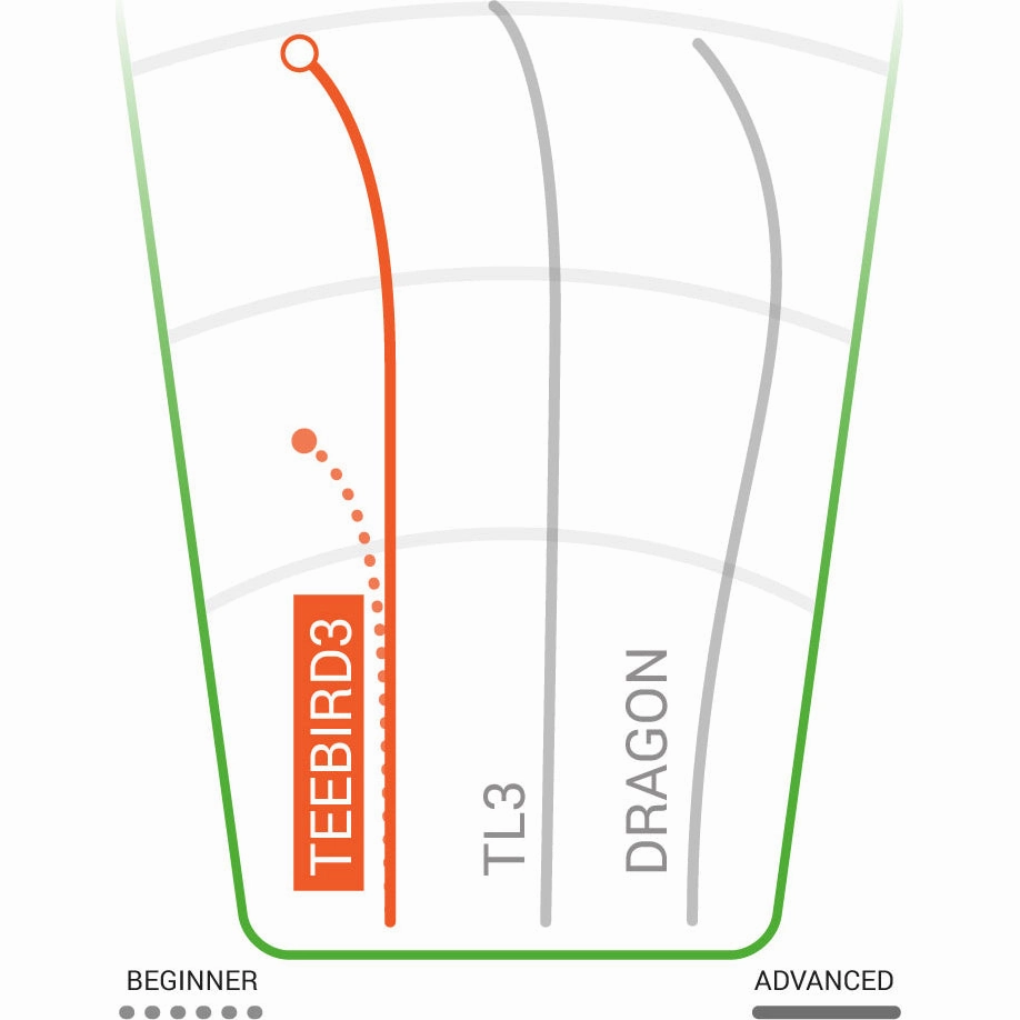 Champion TeeBird 3 Fairway Driver 165-175g