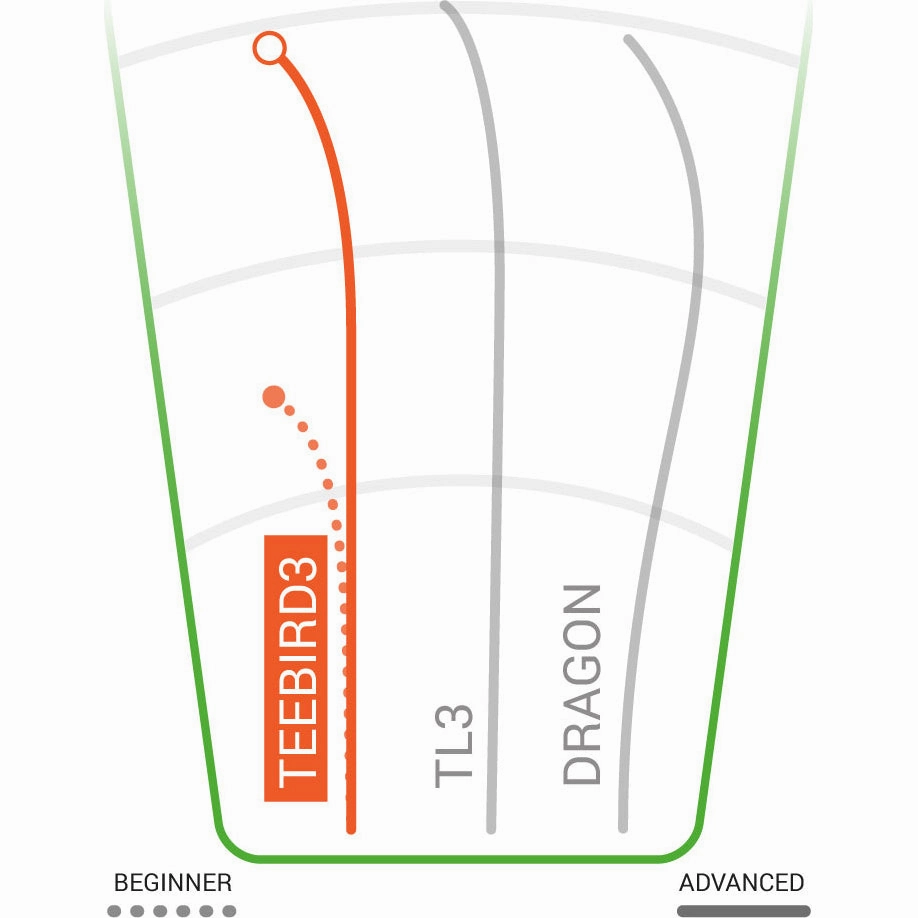 Champion TeeBird 3 Fairway Driver 165-175g