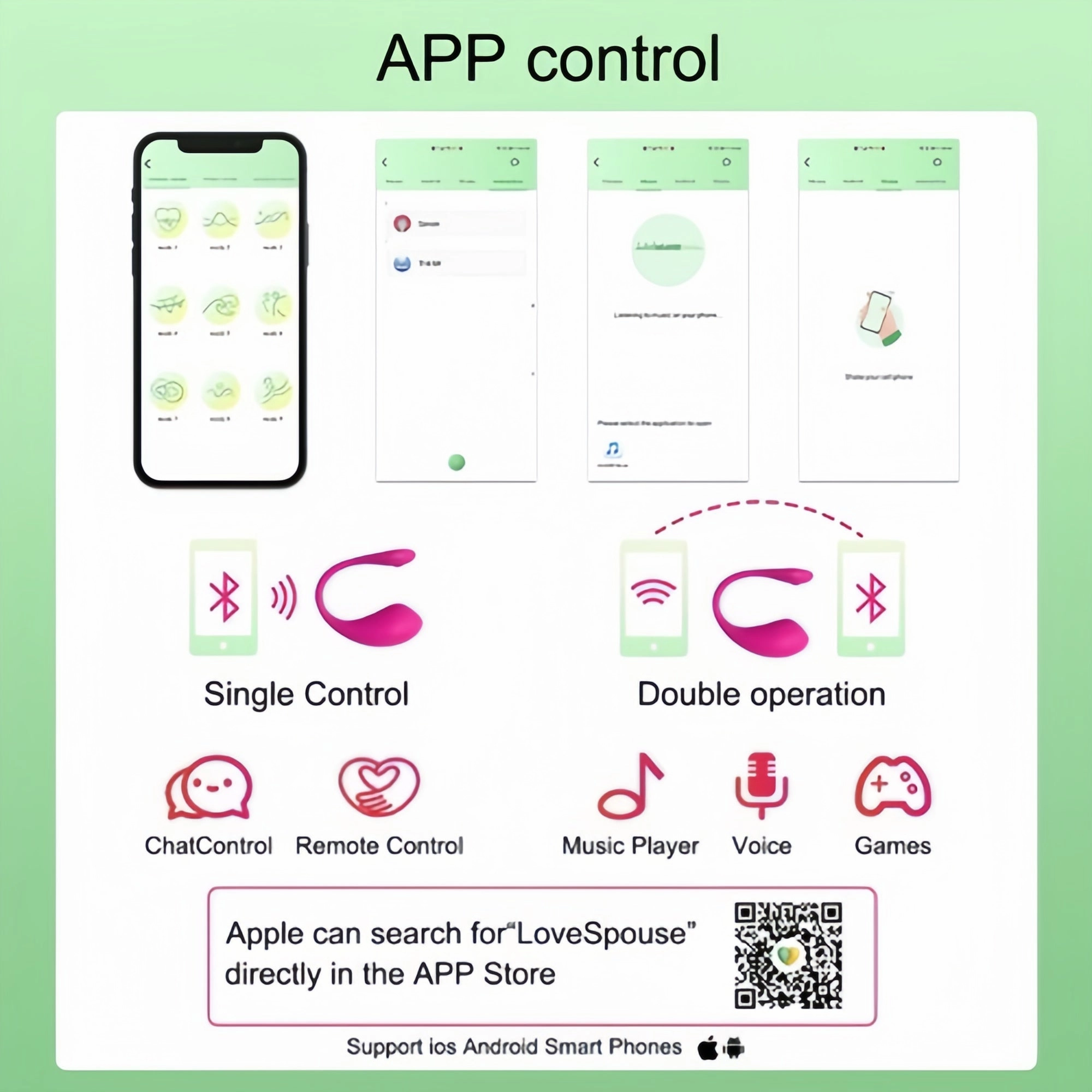 Sold out: A Must-Have: Seekheart Wearable APP Controlled Egg Vibrator